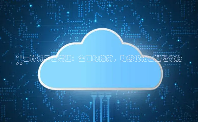 EON4雷柏科技**云计算工艺流程：全面的指南，助您优化云基础设施
**