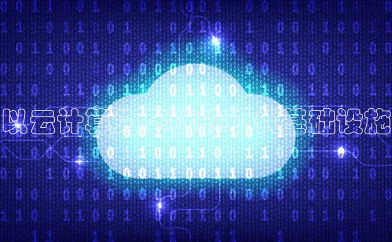 意昂4官网每日互动以云计算为基础的现代基础设施