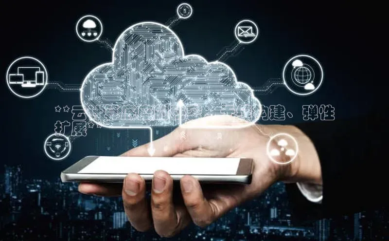 意昂4京东**云计算底座的秘密：无缝构建、弹性
扩展**