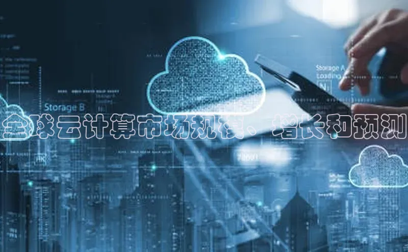 意昂体育4代理观星盘全球云计算市场规模、增长和预测